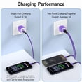 thumbnail image 6 of Dual-Port Wall Charger Block with 2 Pack 10FT USB-A to Type-C Braided Cables, Phone Charger Compatible with iPhone 17/16/15 Pro Max iPad Pro Galaxy S26 Android, Purple, 6 of 7