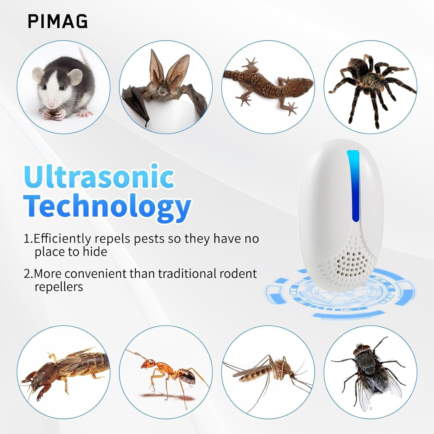 2026 Upgraded Version Ultrasonic Repeller Indoor, Mouse Repellent Plug in, Pest Control, Repellent Roach, Rodent, Mouse, Bugs, Mosquito, Spider, Ant for Home,Kitchen, Office, Warehouse