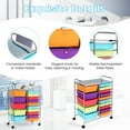 thumbnail image 6 of Demi Bonn 15-Drawer Utility Rolling Organizer Cart Multi-Use Storage with 4 Universal Casters, Multicolor, 6 of 7