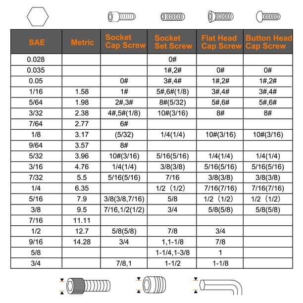 12pcs Hex Key Wrench 1/16