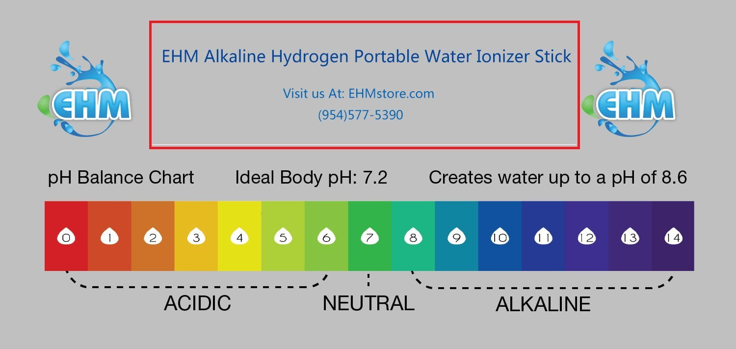 Adds Minerals 10 Pc Alkaline Water Ionizer Hydrogen Water Adds Minerals 10 Pc Alkaline Water Ionizer Hydrogen Water