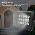 thumbnail image 4 of Lumière LED Infrarouge à Faible Consommation d'Énergie, Haute Efficacité, Longue Durée pour la Maison, 4 of 8