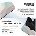 thumbnail image 6 of Men's Walking Shoes Wide Toe Box Slip-On with Arch Support, Breathable Knit Athletic Shoes Zero Drop Comfortable Shoes, 6 of 6