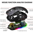 thumbnail image 4 of Lightweight Bluetooth Mouse, Honeycomb Rechargeable Bluetooth Wireless Gaming Mouse With Usb Receiver & Type C Charge Port For Mac Laptop Pc (black), 4 of 4