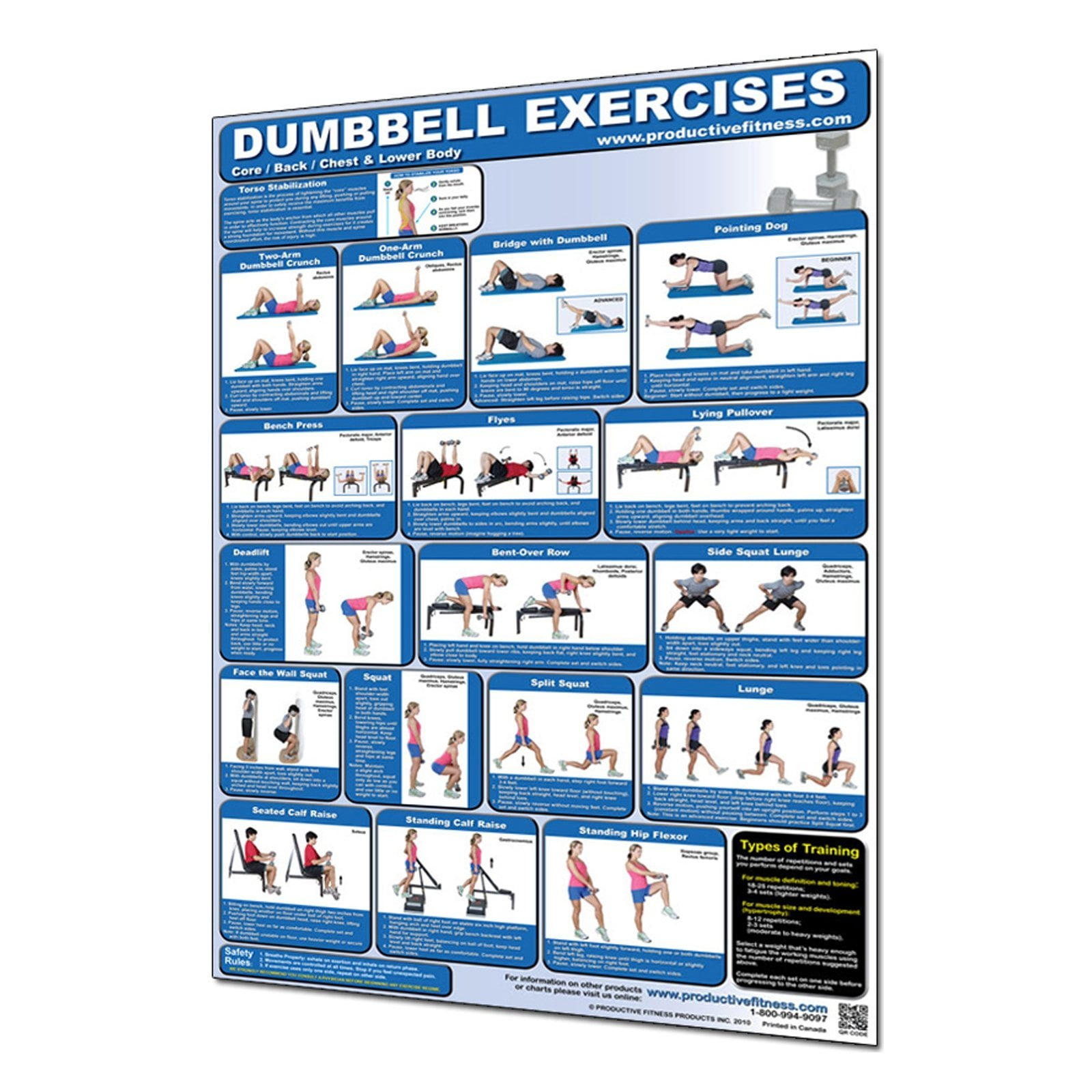 Bowflex Dumbbell Exercise Chart | EOUA Blog
