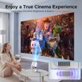 thumbnail image 2 of Altavoz Projector CAMWORLD Mini 4K 300 ANSI WiFi Bluetooth 5W, 2 of 6
