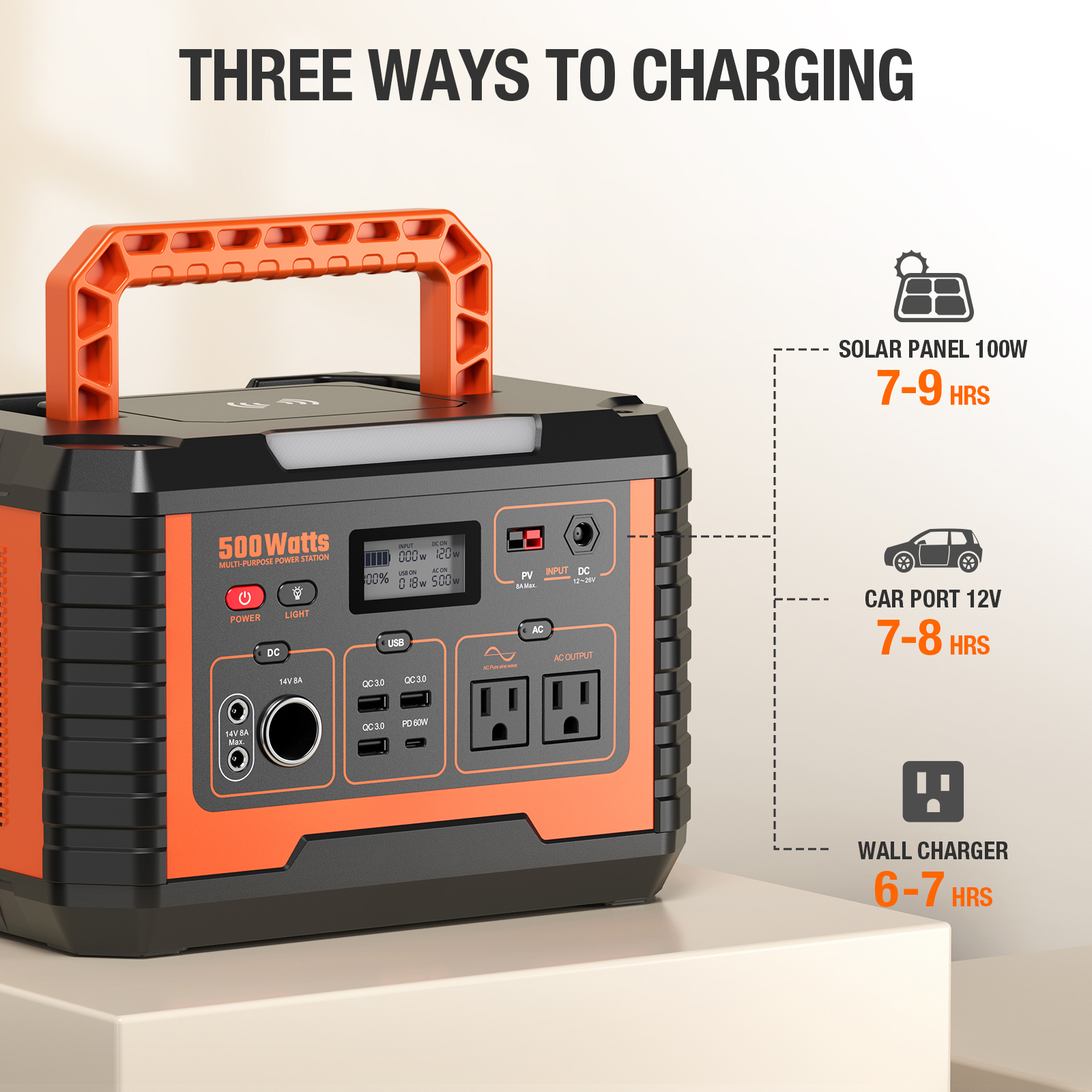 BEYGO 500W Continuous / 1000W Peak Portable Power Station