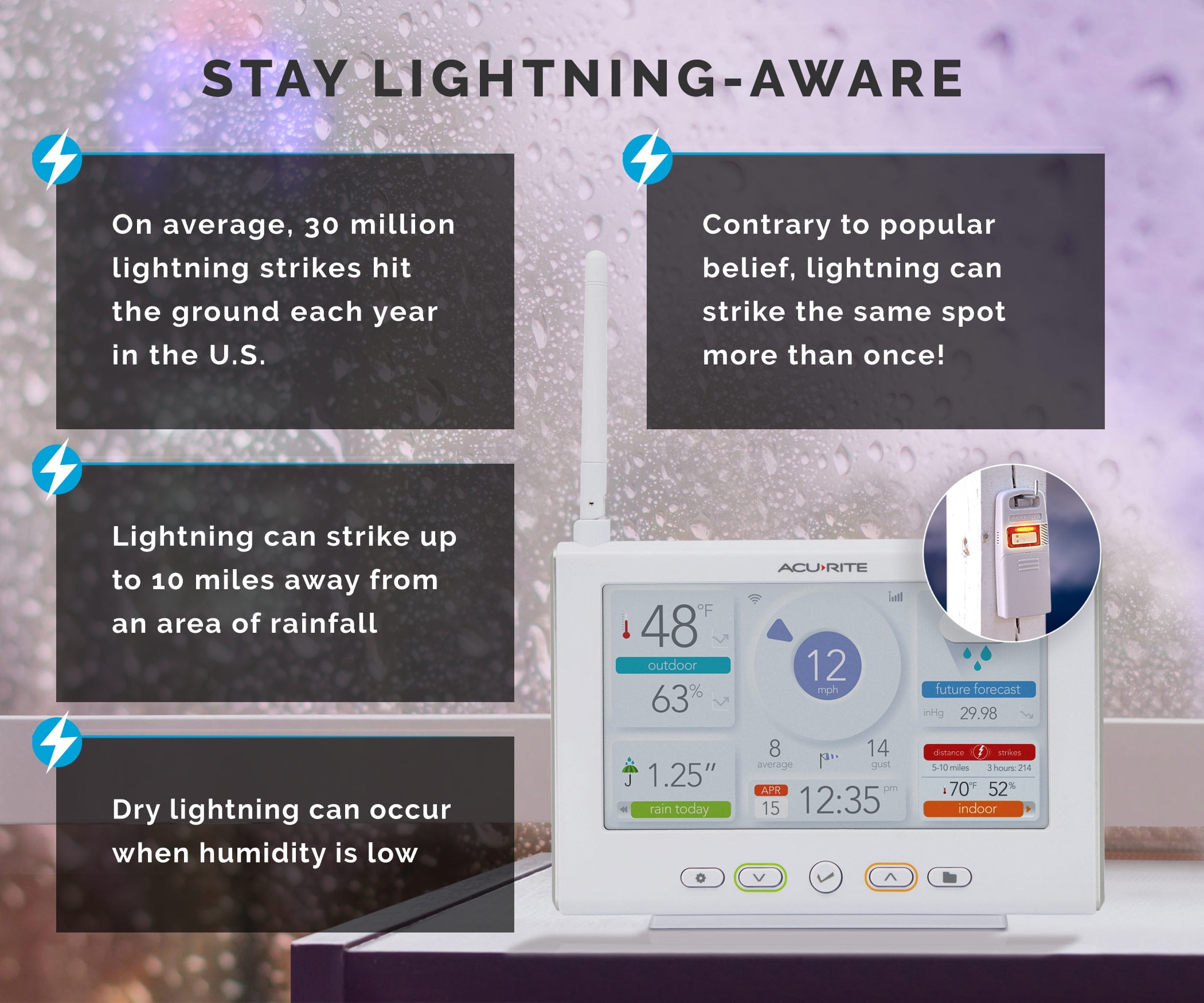 AcuRite Iris Wireless Weather Station with HD WiFi Display, Lightning Sensor, Indoor/Outdoor Temperature & Humidity, Wind, and Rain Gauge (01532M)