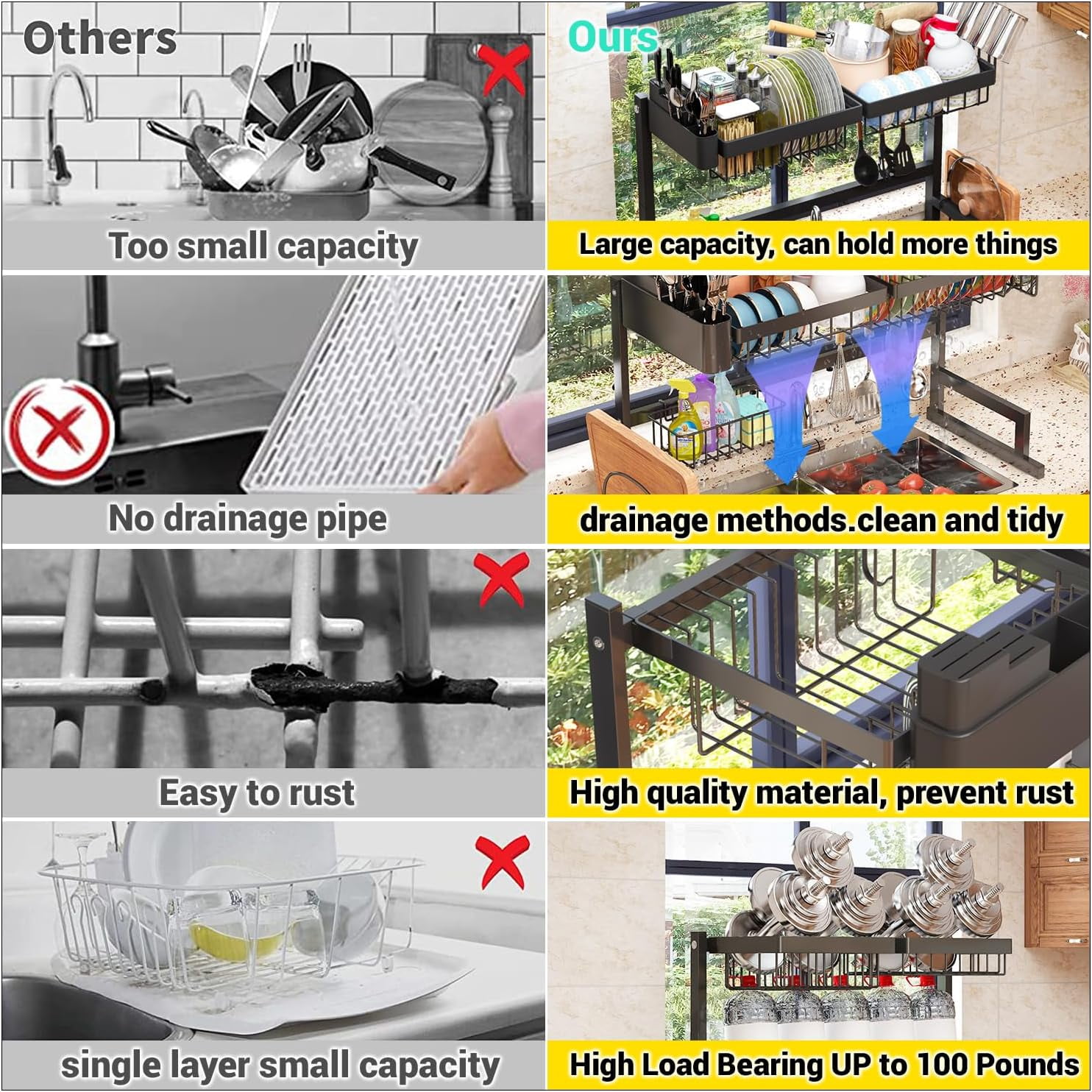 Adjustable Over Sink Dish Drying Rack with Snap-On Design - Expandable Length & Height