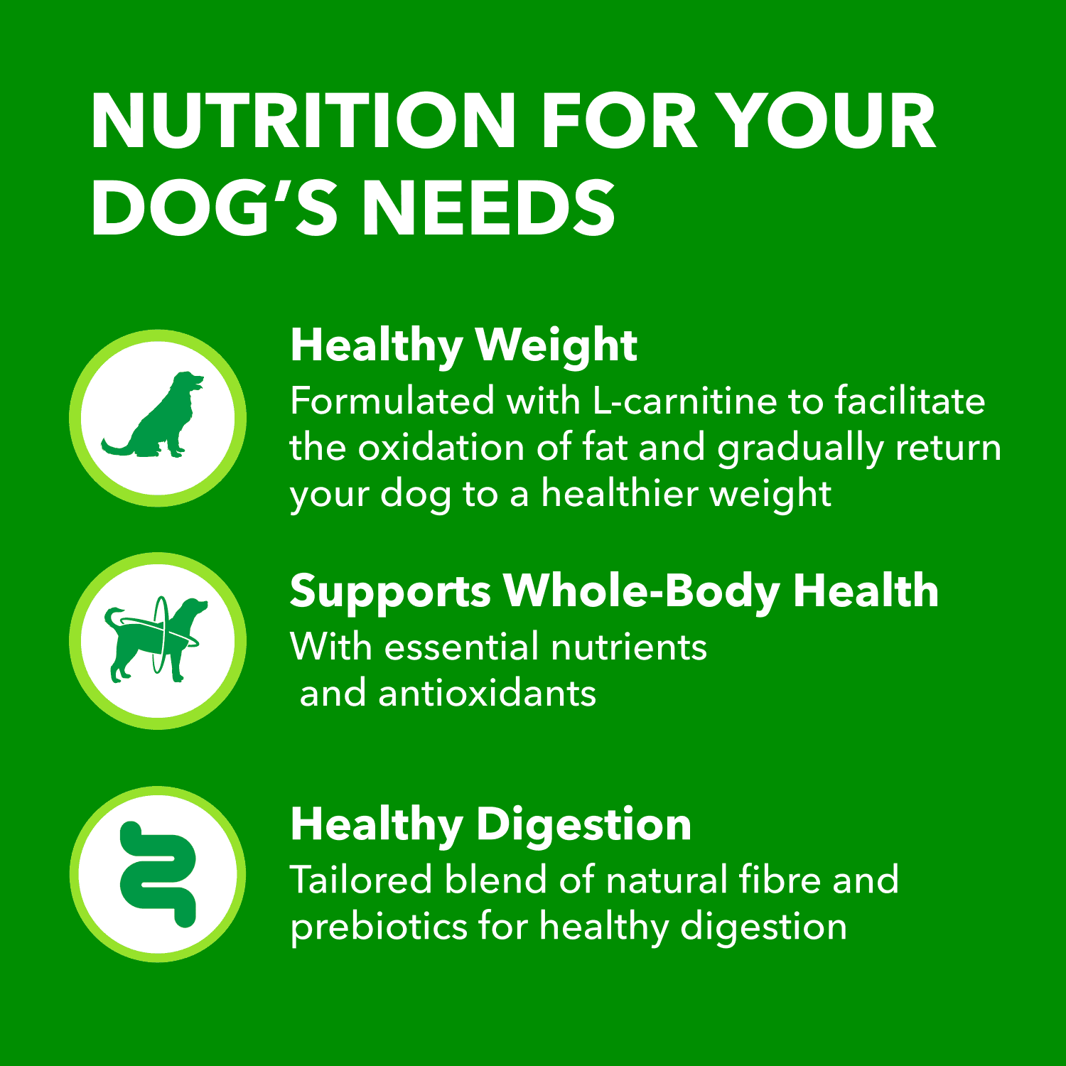 Iams Adult Healthy Weight Control Dry Dog Food with Real Chicken 13.2kg
