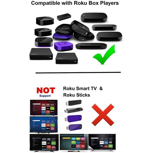 Nuevo reemplazo remoto para Roku Express 3700 3900 3930, Roku Premiere