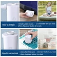 thumbnail image 2 of Electric Air Pump for Inflatables, Portable Quick-Fill Air Pump with 5 Nozzles, Air Mattress Pool Toy Raft Boat Inflator Deflator Pumps, 2 of 9