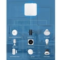 thumbnail image 4 of Bluetooth Gateway, Multi Mode DC5V 1A Gateway Anti Interference  Compatibility  for Offices, 4 of 7