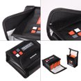 thumbnail image 4 of Monstrate Bolsa Sunnylife, funda segura para Dron, piezas de cuadricóptero, bolsa de transporte, equipo de protección, organizador de repuesto para Accesorios para aéreos Tipo 3, 4 of 6