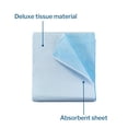 thumbnail image 2 of McKesson General Purpose Drapes, Exam Sheets, Premium 3-Ply - 40 in x 90 in, 50 Ct, 2 of 8