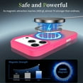 thumbnail image 5 of ELEHOLD Ultra-Thin Magnetic Case For iPhone 17 Pro, Shockproof TPU Frame Hard PC Back Matte Anti-Fingerprint Protective Magnetic Protective Case For iPhone 17 Pro,Rose, 5 of 6