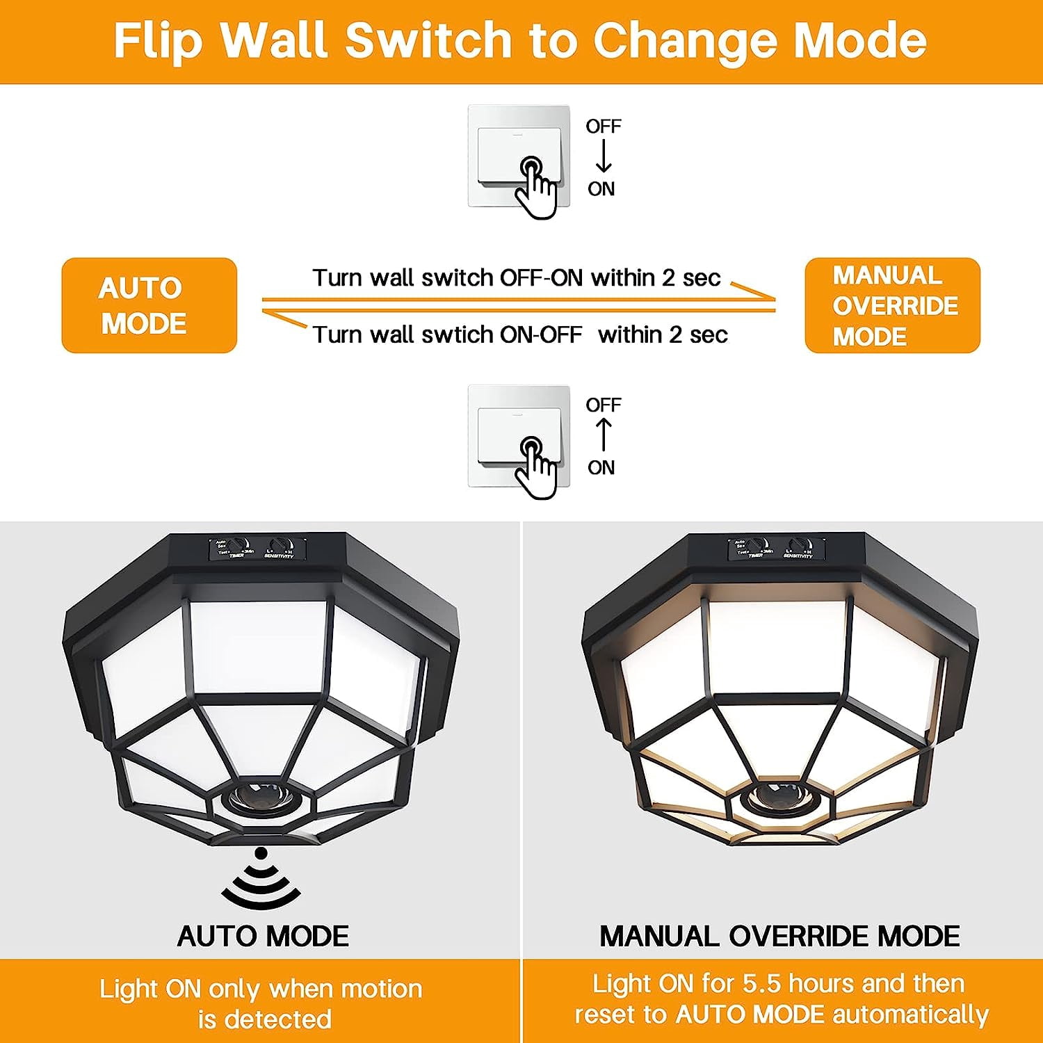 Tivleed Outdoor Flush Mount Motion Sensor Ceiling Light, Black Finish with Frosted Glass, Ideal Exterior Lighting Fixture for Front Porch, Garage, Covered Patio, Entryway, Farmhouse