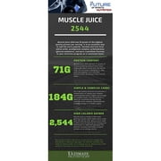 Muscle Juice 2544, Strawberry 13.2lb