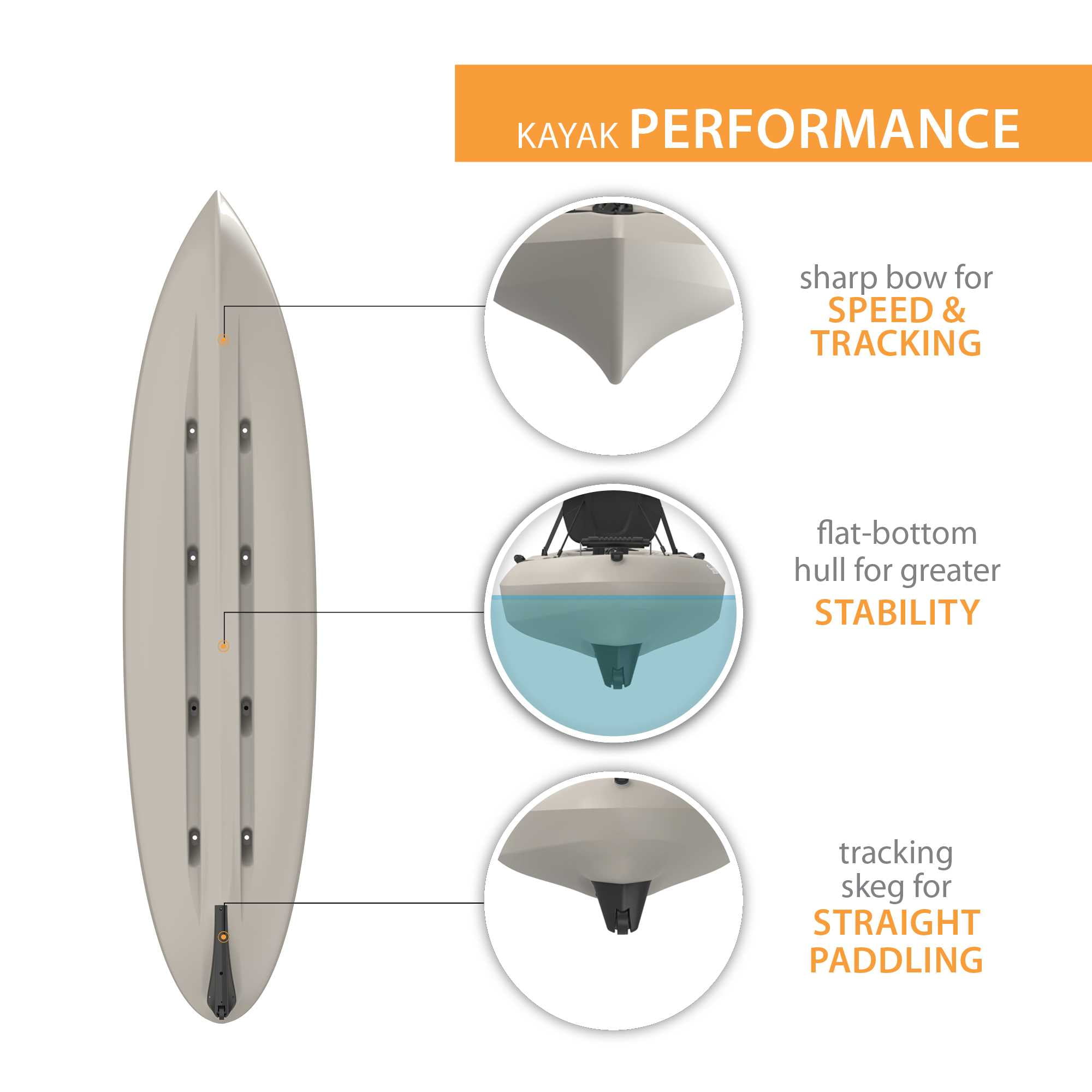 Lifetime Stealth Angler 11 ft Sit-on-Top Fishing Kayak, Sandstone (90514)