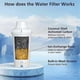 thumbnail image 5 of 3 Pack Water Filter Replacement for Brita Classic Longlast, 5 of 5