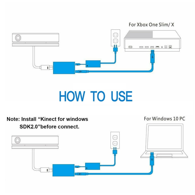 X-BOX Kinect Adapter Power Charger For Xbox One Slim Xbox One X Console,  Windows PC 10 8.1 8, with Kinect 2.0 Sensor 12V 2.67A 32W 