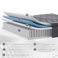 thumbnail image 4 of Queen Mattress,10 inch Cooling-Gel Memory Foam and Individually Pocket Innerspring Hybrid Mattress, 4 of 7
