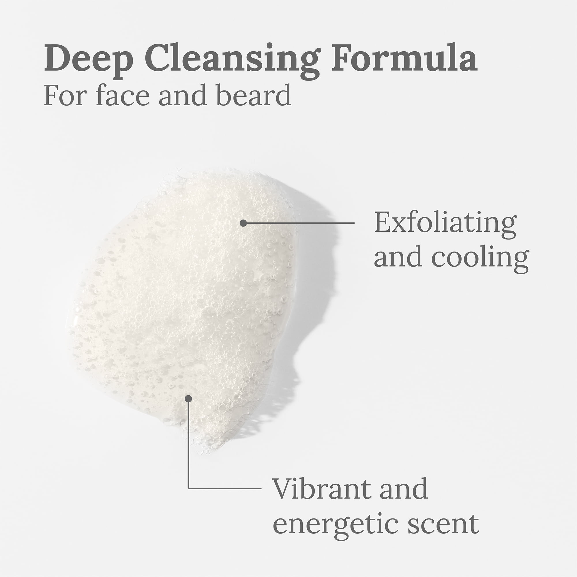 Stetson Spirit 2-in-1 Face & Beard Cooling Exfoliant Wash 5.0 fl. oz.