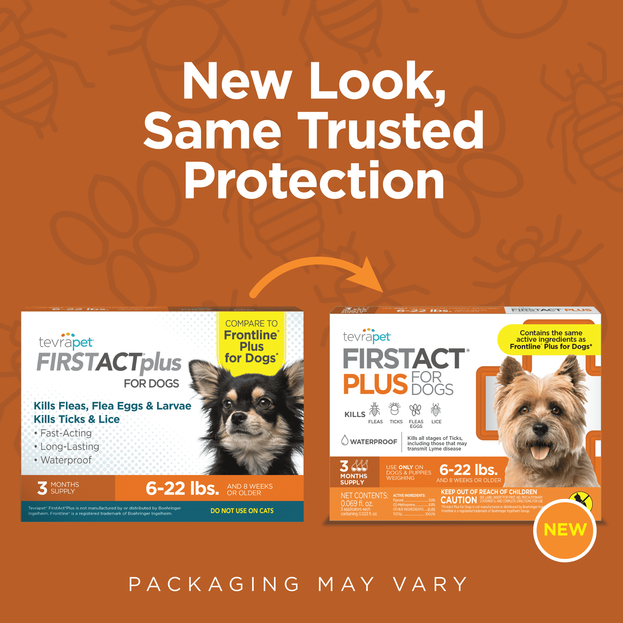 TevraPet FirstAct Plus Flea and Tick Prevention for Small Dogs 6-22 lbs, 6 Monthly Doses, Topical Drops