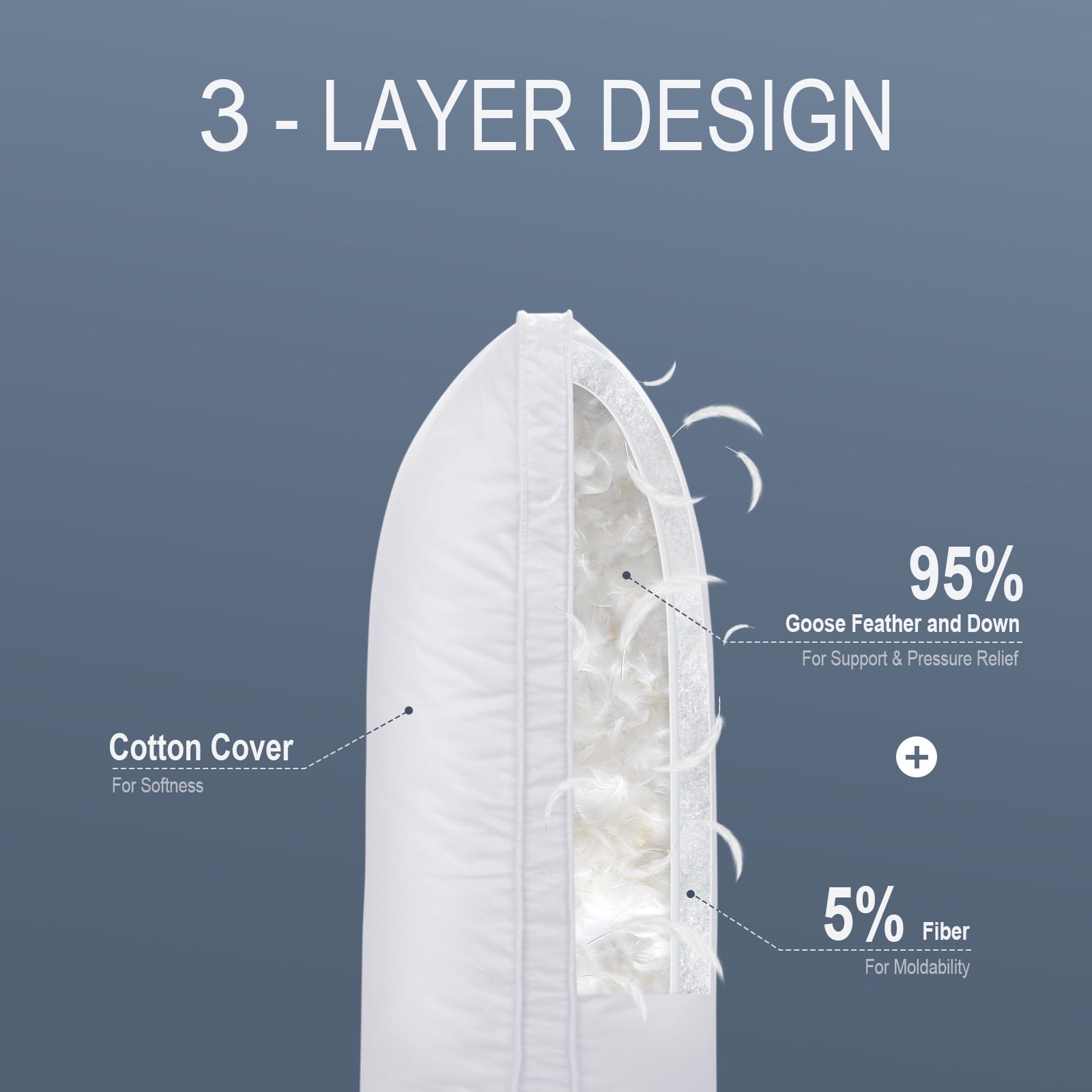 COOKEY Goose Feather & Down Pillow Standard Size 20"x26" – Hotel Quality Bed Pillow for Sleeping, 100% Organic Cotton Cover, Hypoallergenic – Standard Pillow Set of 2