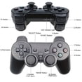 thumbnail image 3 of 2.4Ghz Wireless PC Controller Joystick Gamepad For Game Stick/Android Phone/PC/PS3/TV Box Video Game Console Control, 3 of 4