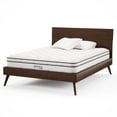 thumbnail image 4 of Modway Jenna 8" Innerspring and Foam Queen Mattress in White, 4 of 11
