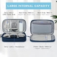 thumbnail image 3 of Travel Cable Organizer Bag Pouch Electronic Accessories Carry Case Portable Waterproof Double Layers All-in-One Storage for Cord, Charger, Phone, Earphone(Blue), 3 of 7
