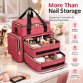 thumbnail image 3 of Large Capacity Nail Polish Storage Bag, Double Layer Nail Tech Organizer Case with Removable Dividers for Salon, Home, Travel, Nail Artist and Professional Manicure Tools​, 3 of 5