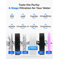 thumbnail image 5 of Waterdrop K19H Countertop Reverse Osmosis System, Instant Hot Water Dispenser, Reverse Osmosis Water Filter Countertop, 4 Temperature Options, 4 Stage, No Installation, 3:1 Pure to Drain,, 5 of 8