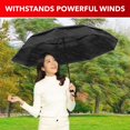 thumbnail image 4 of Paraguas Repelente, resistente al viento, para viajes, lluvia, impermeable, compacto, 4 of 8
