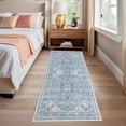 thumbnail image 3 of 2x6 Runner Rug, Washable Boho Area Rug Vintage Low Pile Non Slip Carpet for Kitchen Bathroom Living Room, 3 of 6
