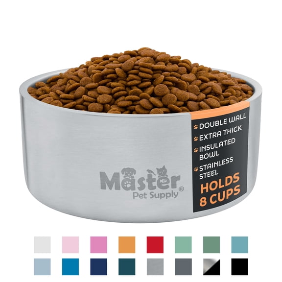 Master Pet Supply Stainless Steel Dog Bowls - 64 oz, Heavy Duty - Stainless Steel, Double Wall Extra-Thick Insulated, Non-Slip Pet Water Bowl for Dogs, Cats & Pets, Anti Rust Metal, Dish Washer Safe