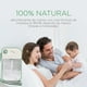 thumbnail image 4 of Pocket Care Desinfectante de Manos Men 45ml (Pack 2 Pz)- Spray Antibacterial Sin Alcohol, 100% Natural e Hipoalergénico, 4 of 6
