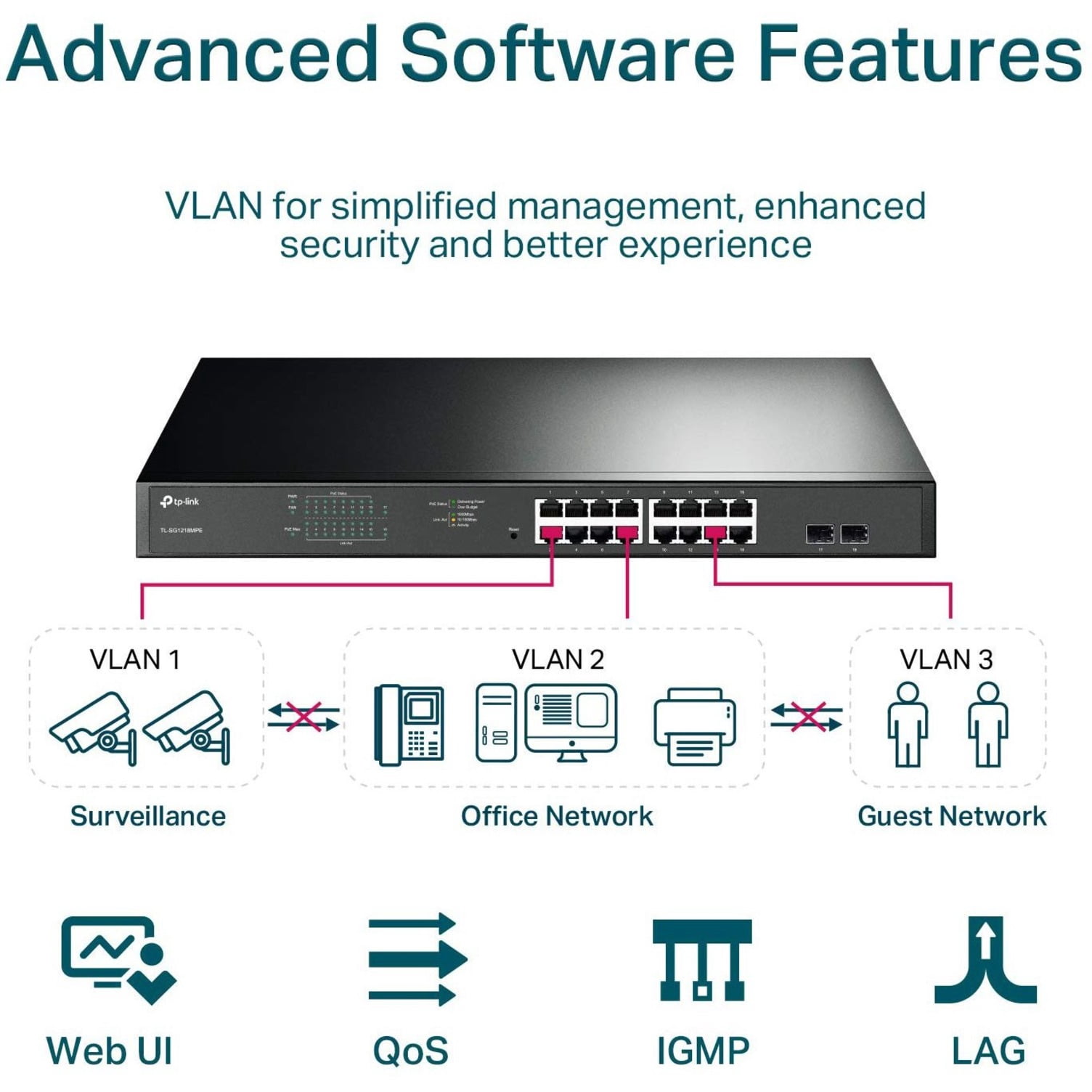 TP-Link TL-SG1218MPE - JetStream 16-Port Gigabit Easy Smart PoE/PoE+ Switch - Limited Lifetime Protection