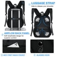 thumbnail image 4 of Mochila RAINSMORE para portátil impermeable de 17 pulgadas para hombres y mujeres, 4 of 7