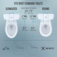 thumbnail image 3 of Asiento de Inodoro Electrónico Bidet Redondo TOTO SW3083#01, 3 of 9