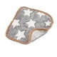 thumbnail image 5 of Manta Suave Para Mascotas Con Patrón De Estrellas, Manta De Felpa Cálida Y Cómoda Para Perros Y Gatos, Manta Multiusos Para Perros, 5 of 8