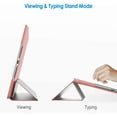 thumbnail image 3 of Étui pour Apple iPad (9,7 Pouces, Modèle 2018/2017, 6e/5e Génération), Couverture Intelligente Réveil/veille Automatique, 3 of 7