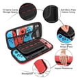 thumbnail image 3 of EEEkit Travel Carrying Case Fit for Nintendo Switch, 12-in-1 Nintendo Switch Case & Accessories Kit, Protective Case Cover, Screen Protector, Silicone Cover Fit for Joy-Con, Thumb Grips, 3 of 7