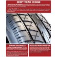 thumbnail image 4 of eCustomrim 2-Pack Radial Trailer Tire On Rim ST175/80R13 Load Range C 5 Lug Silver Modular Wheel - 6 Year Warranty w/Free Roadside, 4 of 4