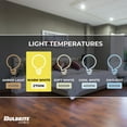 thumbnail image 6 of Bulbrite 862657 4 in. 12W LED High Lumen Recessed Downlight with Metal Jbox Round Dimmable - 80CRI 2700K 120V, White - Pack of 4, 6 of 7