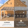 thumbnail image 6 of YODOLLA 10' x 20' Hardtop Gazebo Outdoor Aluminum Pergola ​For Garden, Patio, Backyard-White, 6 of 8