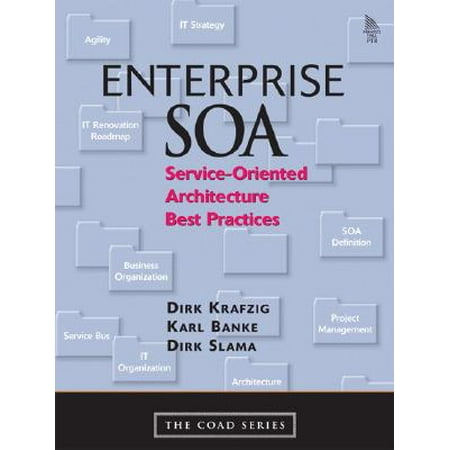 Enterprise Soa : Service-Oriented Architecture Best (Enterprise Backup Best Practices)