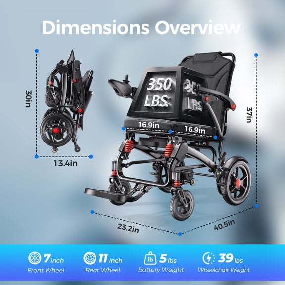 39LB Ultra Lightweight Foldable Electric Wheelchair - 20 Miles Travel Range, All Terrain Portable Motorized Mobility Chair for Adults & Seniors