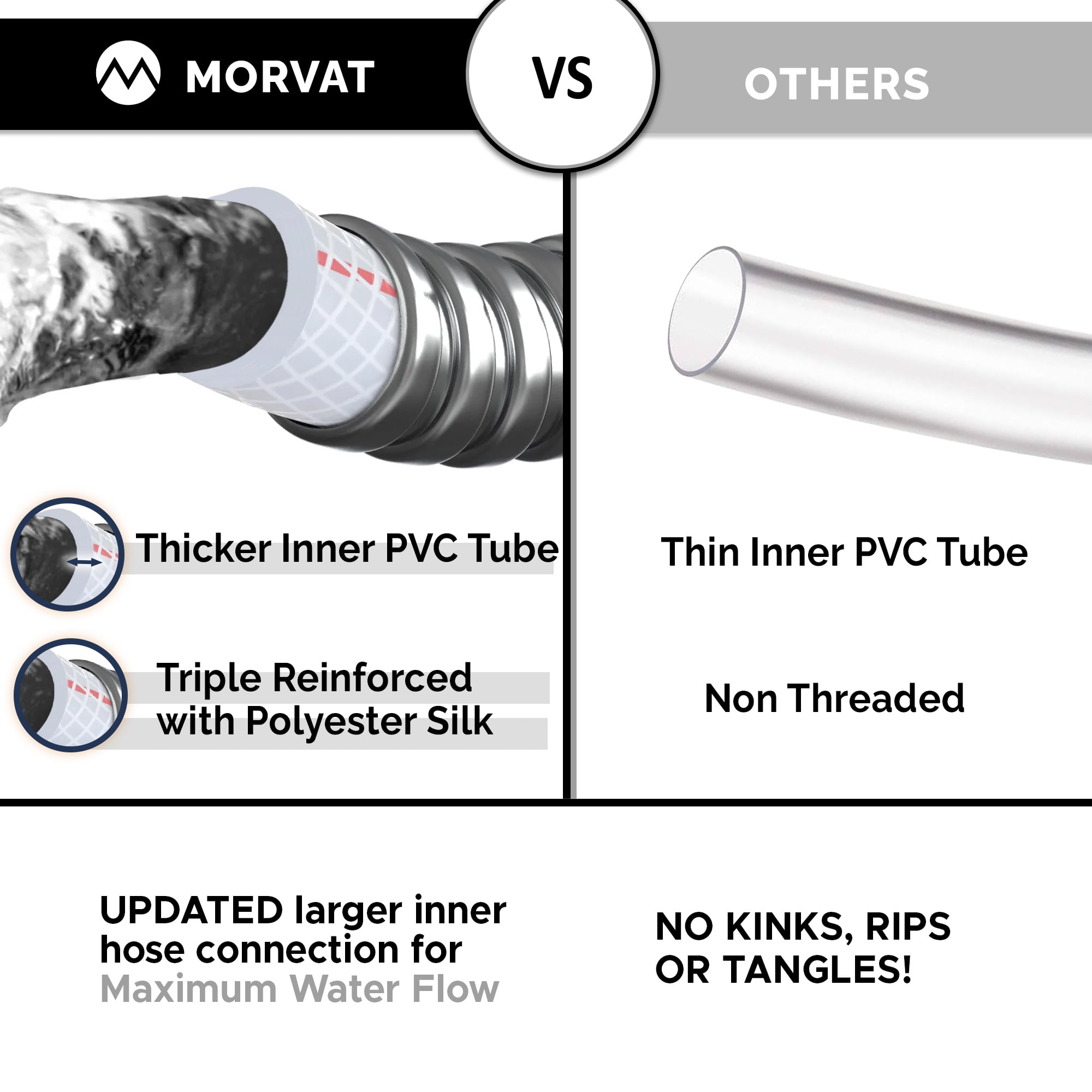 Morvat 1/2" x 150FT Premium Silver Stainless Steel Garden Hose with on/off Valve